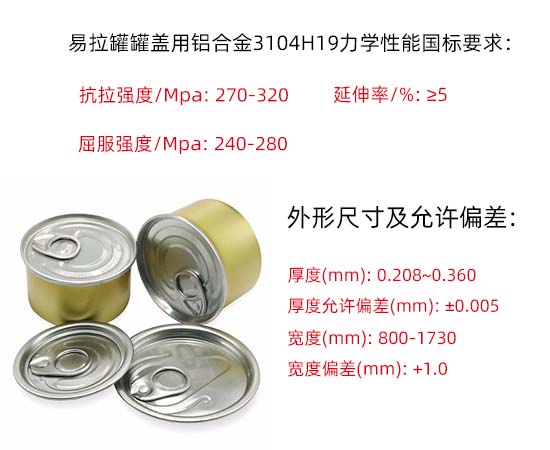 易拉罐罐蓋用鋁合金5052、3004